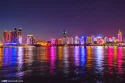 Sidang kemuncak kerjasama Shanghai (Qingdao)